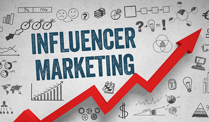 Influencer Marketing: What Exactly Is It?