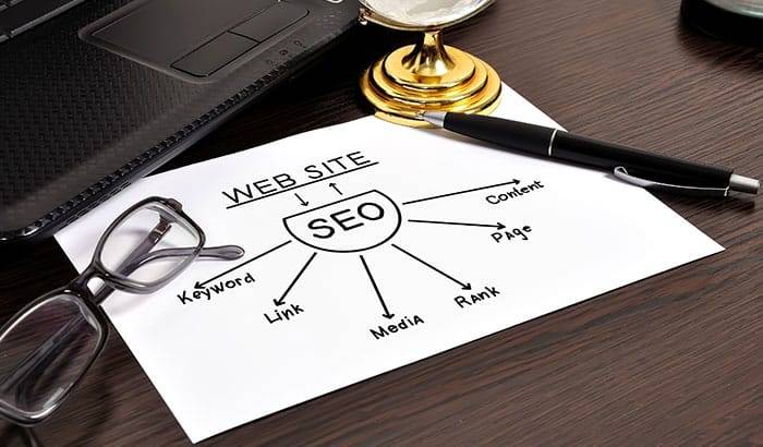 Here's How SEO Will Benefit Your Website