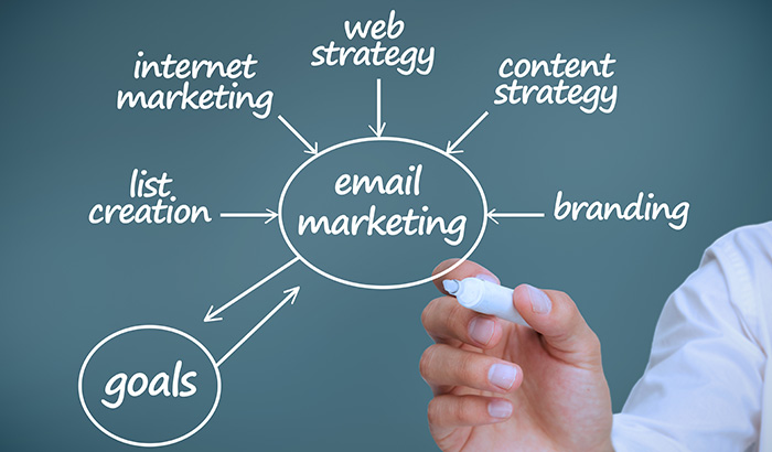 Email Marketing and eCommerce: Everything You Need to Know