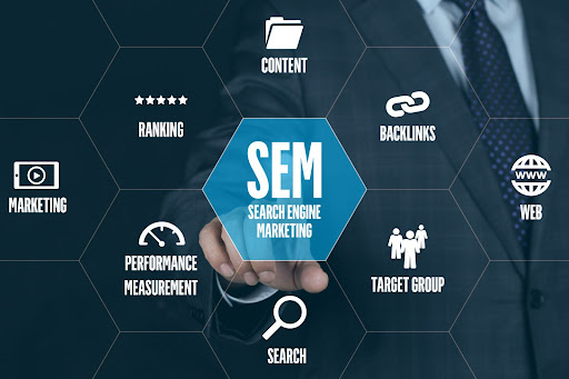Why SEM is Essential for Digital Marketing