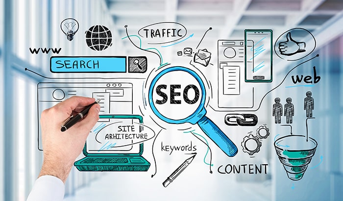 Search Engine Marketing: Is It Worth It for My Business?