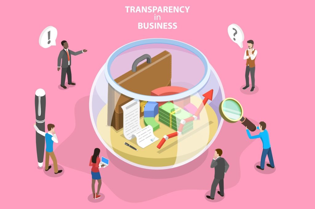 The concept of transparency in brand marketing