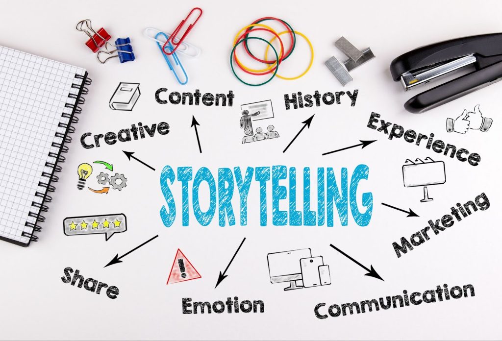 What are brand stories and why are they important
