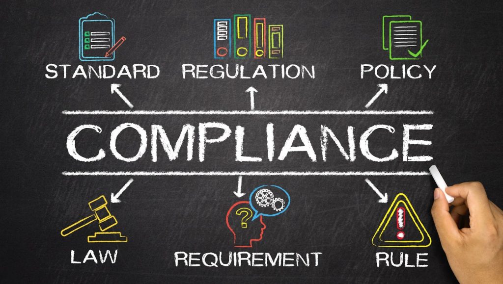 Image depicting compliance as a crucial business element, alongside email marketing, newsletters, and an email marketing agency.