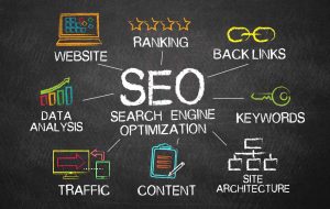SEO Services in India Boost your online presence with top notch SEO strategies and optimization tips
