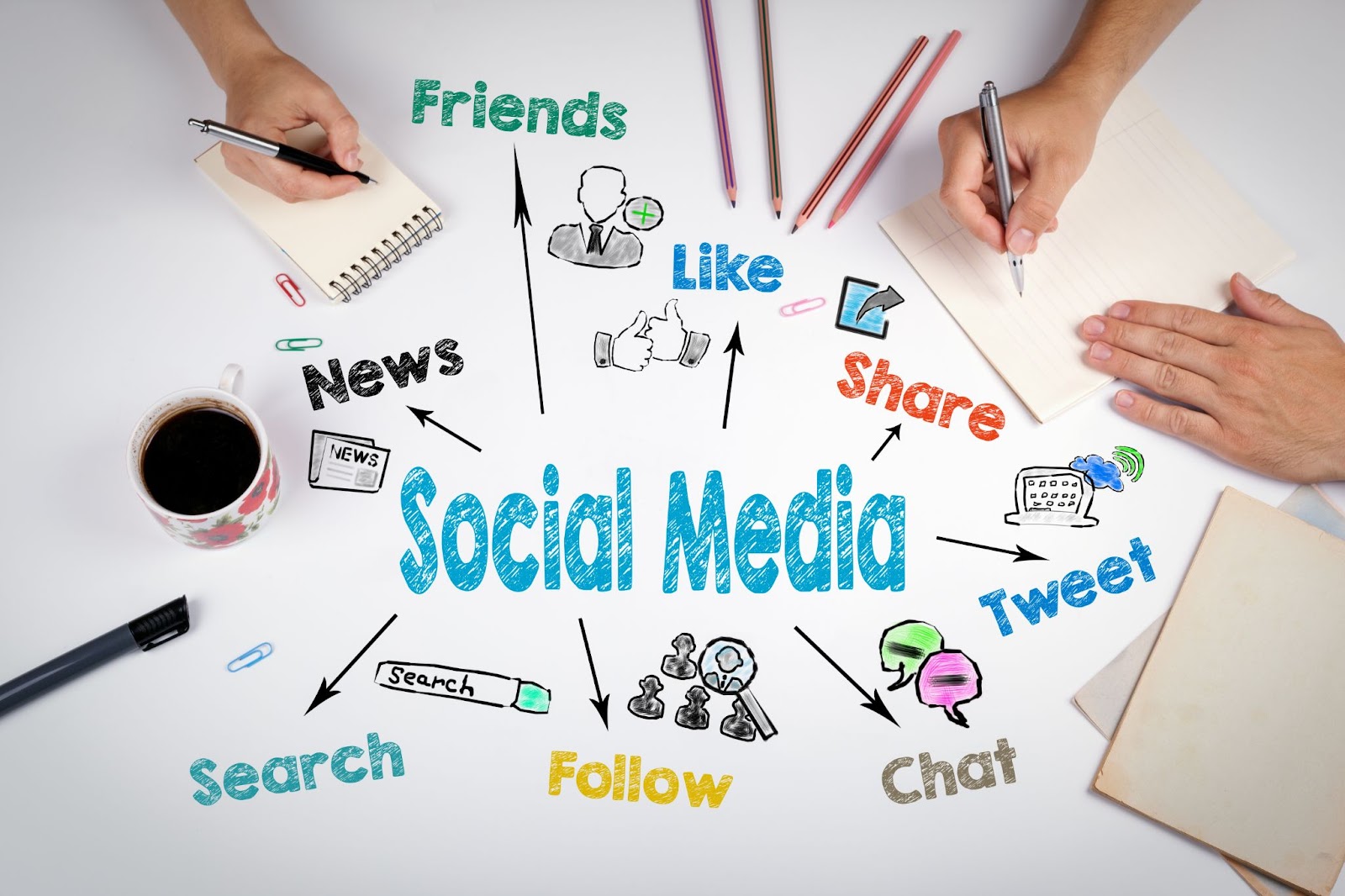 Hands writing on a desk with a social media mind map illustration.