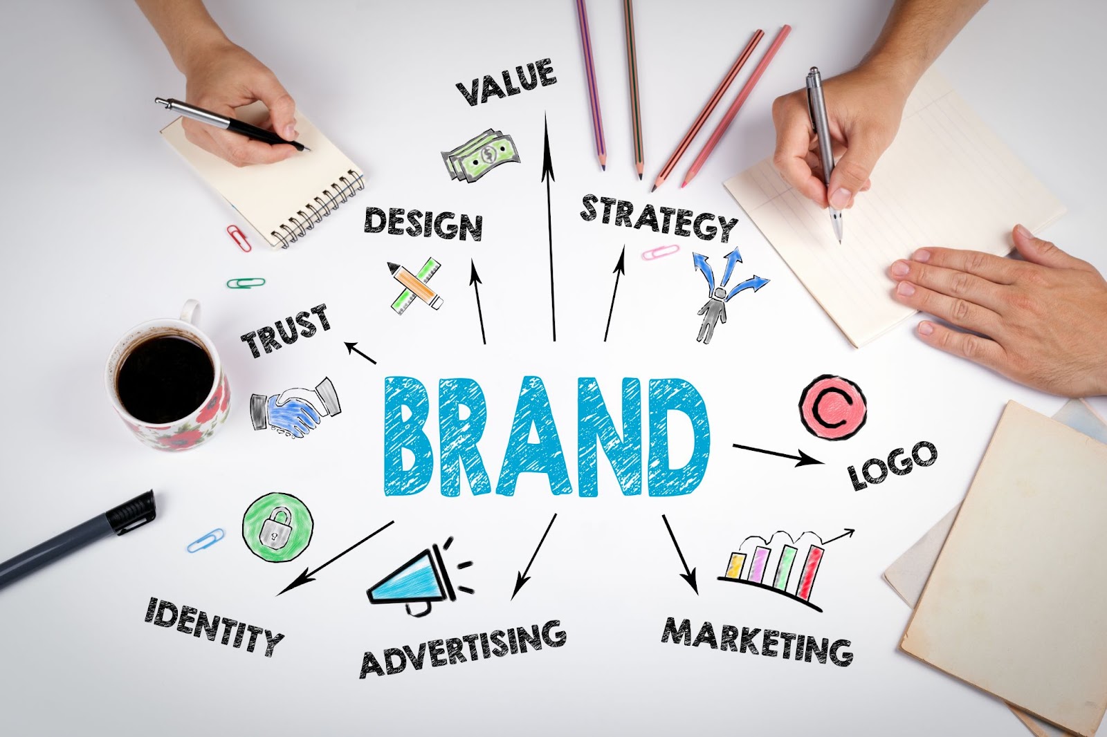 Hands sketching a branding concept diagram with key elements like value, strategy, and marketing.