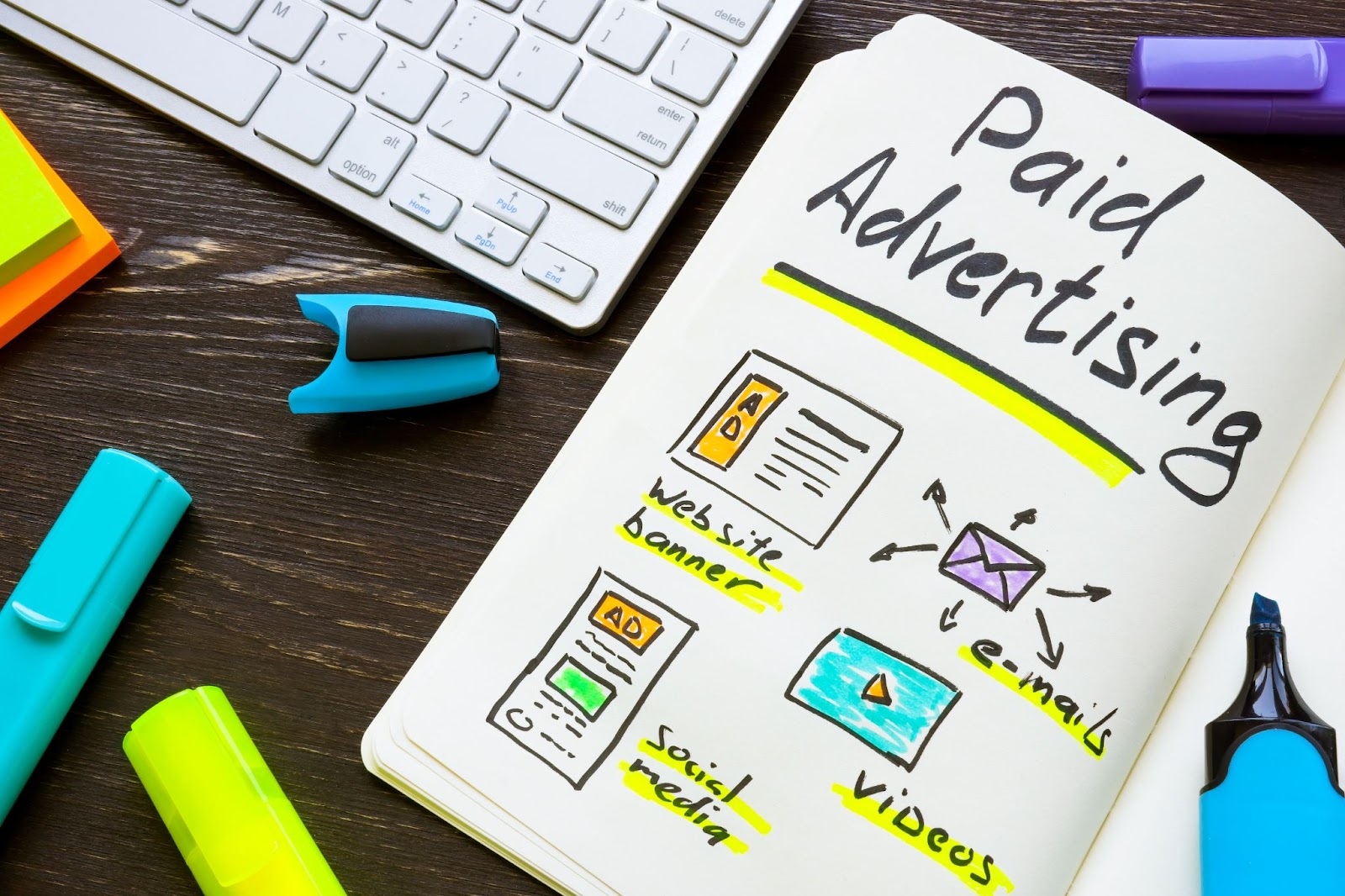 Notebook with Paid Advertising written on it, surrounded by pens, a keyboard, and sticky notes.