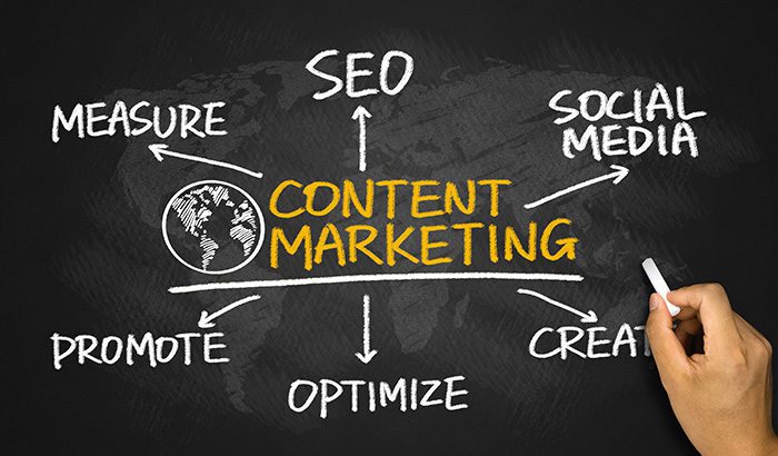 5 Reasons Why Having a Content Calendar Is a Must For Your Content Marketing