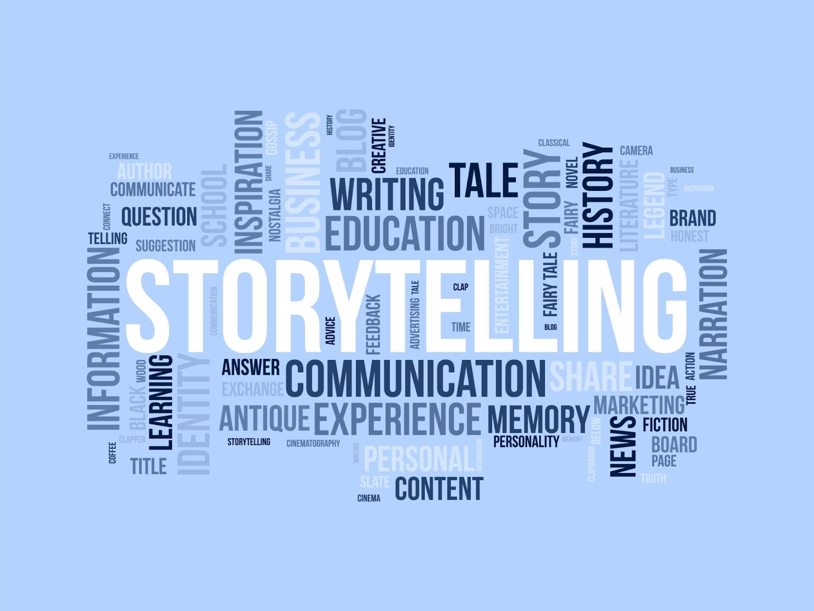 A word cloud with "Storytelling" in the center, surrounded by related terms like "writing," "communication," "narrative," and "experience" on a light blue background.