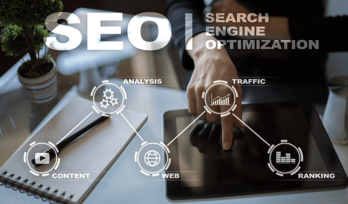 Understanding Local SEO For Utah Professional Websites