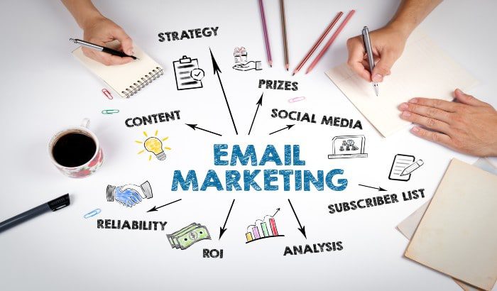 email marketing utah