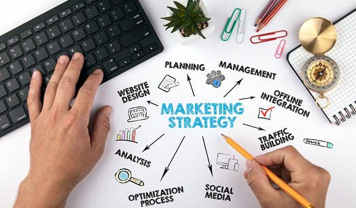 Trends in marketing videos you need to know for your 2023 online marketing strategy