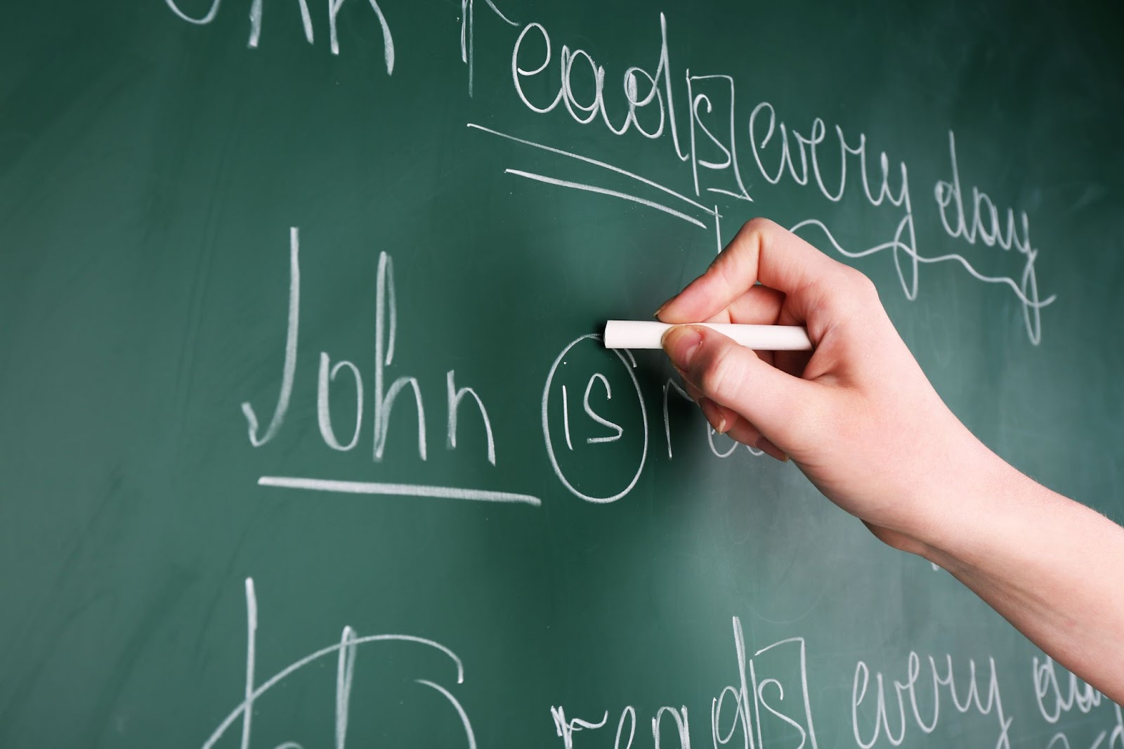 Hand writing with chalk on a green classroom board, showing the sentence “John is…” with words underlined and circled.